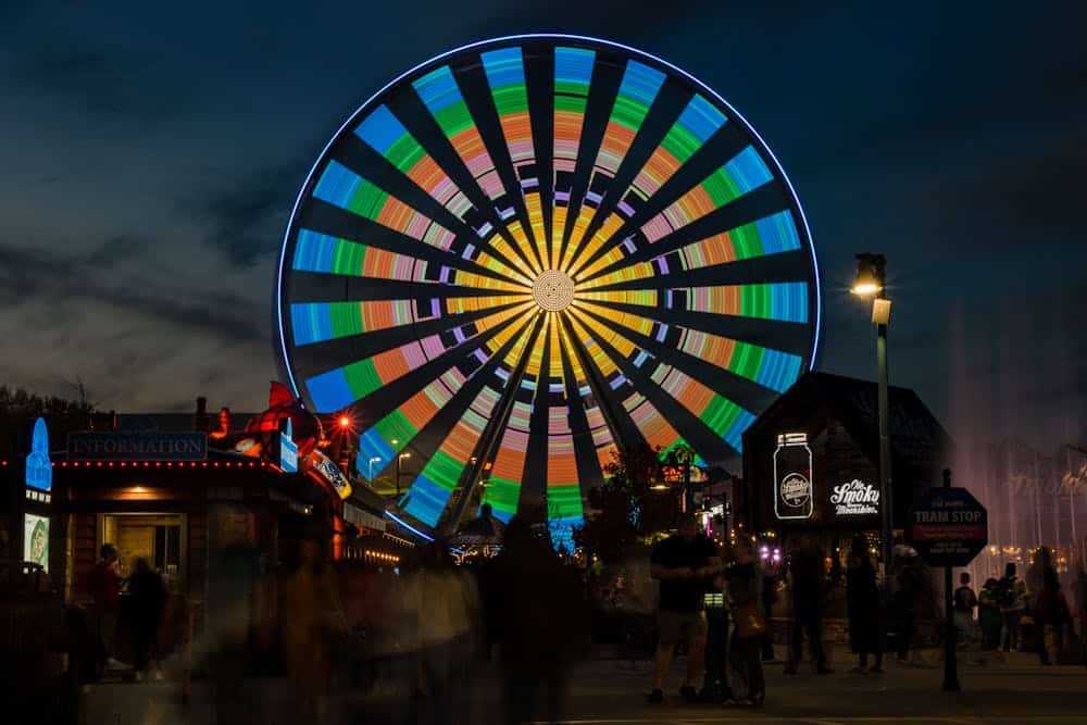 the island in pigeon forge